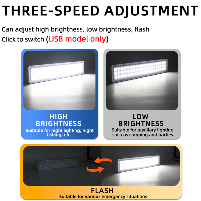 30/60LED Emergency Fire Fighti - Power Outage Light reseña y precio