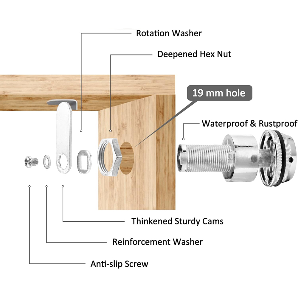 Combination Cabinet Cam Lock,  - Medicine Cabinet Lock reseña y precio