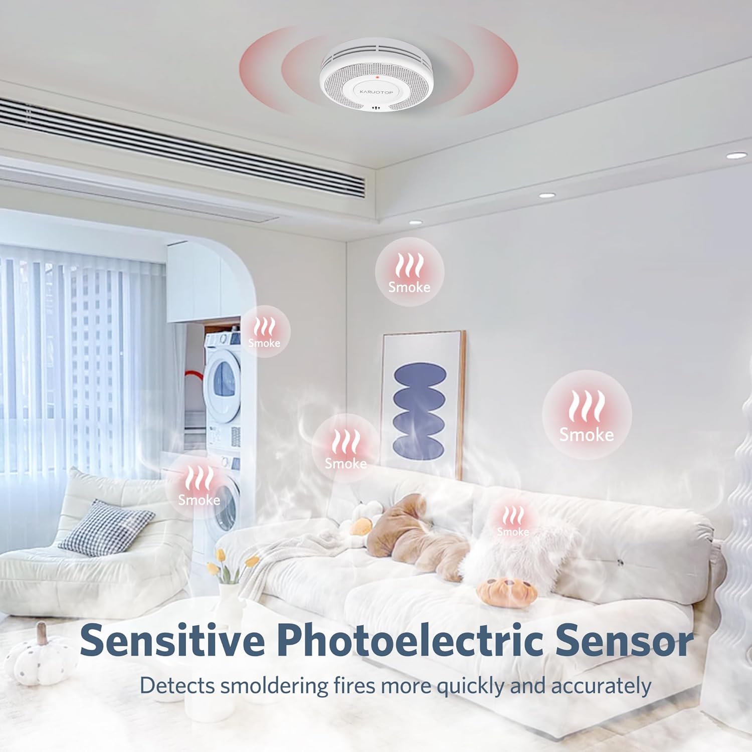 Wireless Interlinked Tuya Smok - Smoke Detector Interconnected reseña y precio