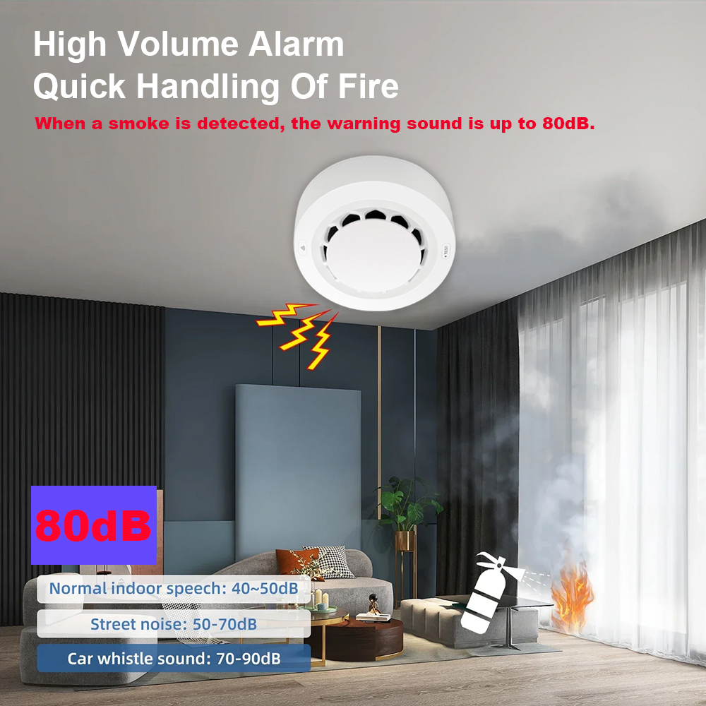 Tuya WiFi Smoke Alarm Fire Pro - Smoke Detector Interconnected reseña y precio