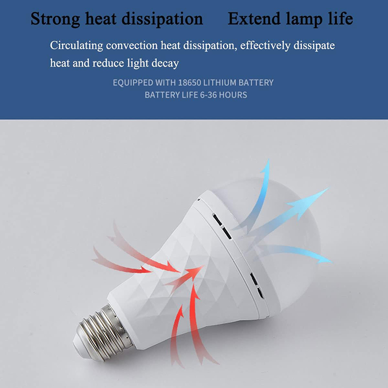 Emergency LED Light Bulb E27 w - Power Outage Light reseña y precio
