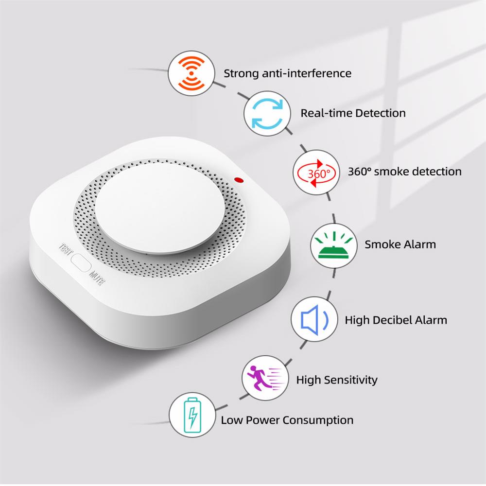 433MHz Wireless Smoke Detector - Smoke Detector Interconnected reseña y precio