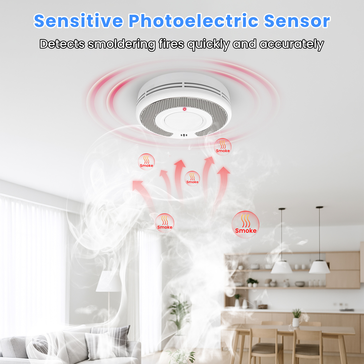 Standalone Smoke Alarm, Smoke  - Smoke Detector Interconnected reseña y precio
