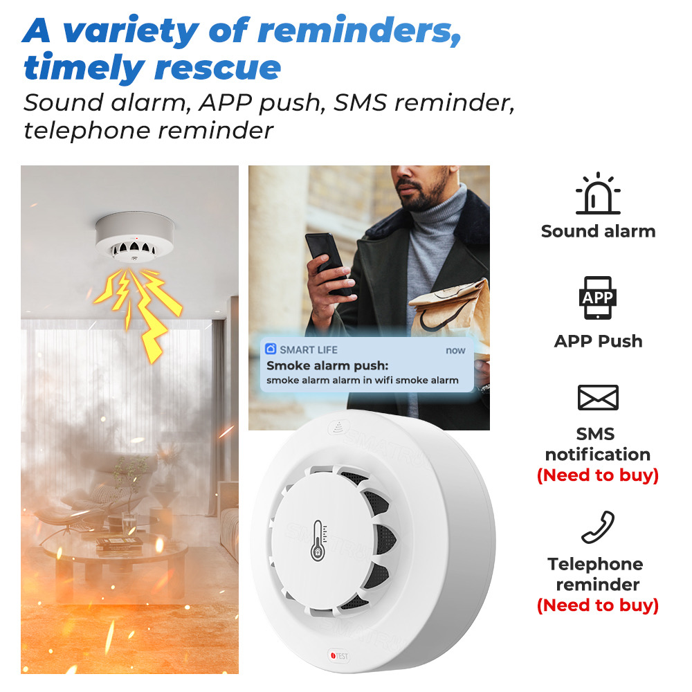 Tuya WiFi Smoke Alarm Temperat - Smoke Detector Interconnected reseña y precio